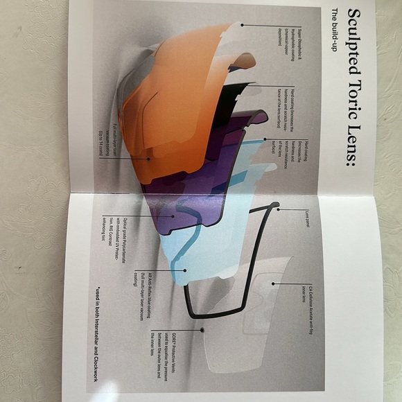 Sweet Protection INTERSTELLAR GOGGLES - RIG Topaz/Matte Teal - Picture 15 of 16